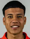 Sleider Mancilla - SD Aucas U20 futbolcusu