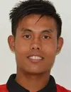 Surchandra Singh futbolcu profil fotoğrafı