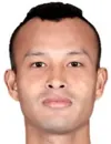 Sushil Meitei Ahongshangbam - Sporting Club de Goa futbolcusu