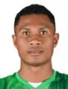 Toky Rakotondraibe futbolcu profil fotoğrafı