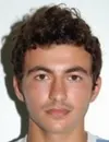 Uğur Kaynak futbolcu profil fotoğrafı