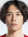 Xiuwei Zhang - giocatore del Qingdao West Coast