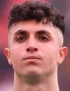 Yunus Kotan - Bulvarspor futbolcusu
