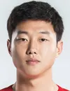 Zhunyi Gao - Shandong Taishan futbolcusu
