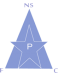 New Stars FC