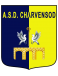 Charvensod