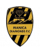 Manica Diamonds