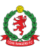 Cove Rangers