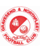 GNFC
