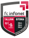 FC Infonet U17