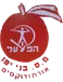 SC Bnei Jaffa